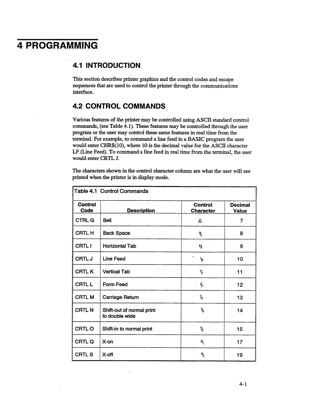 AMT Datasouth 41AY89AR777, MS1839AVCC manual 