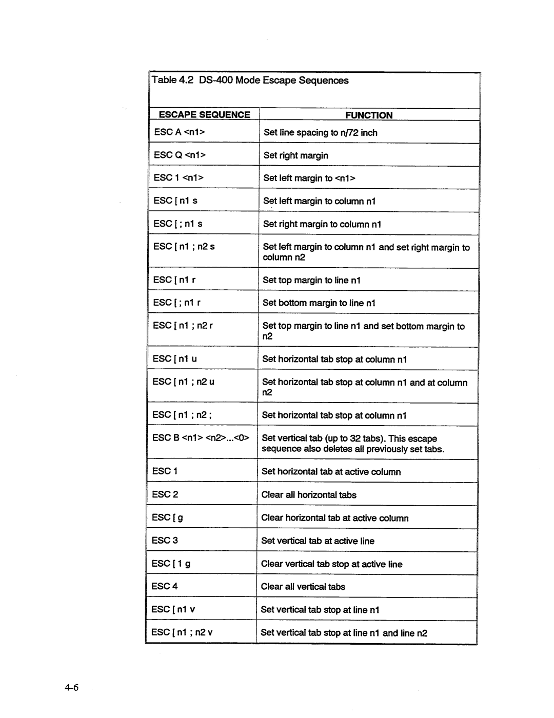 AMT Datasouth MS1839AVCC, 41AY89AR777 manual 