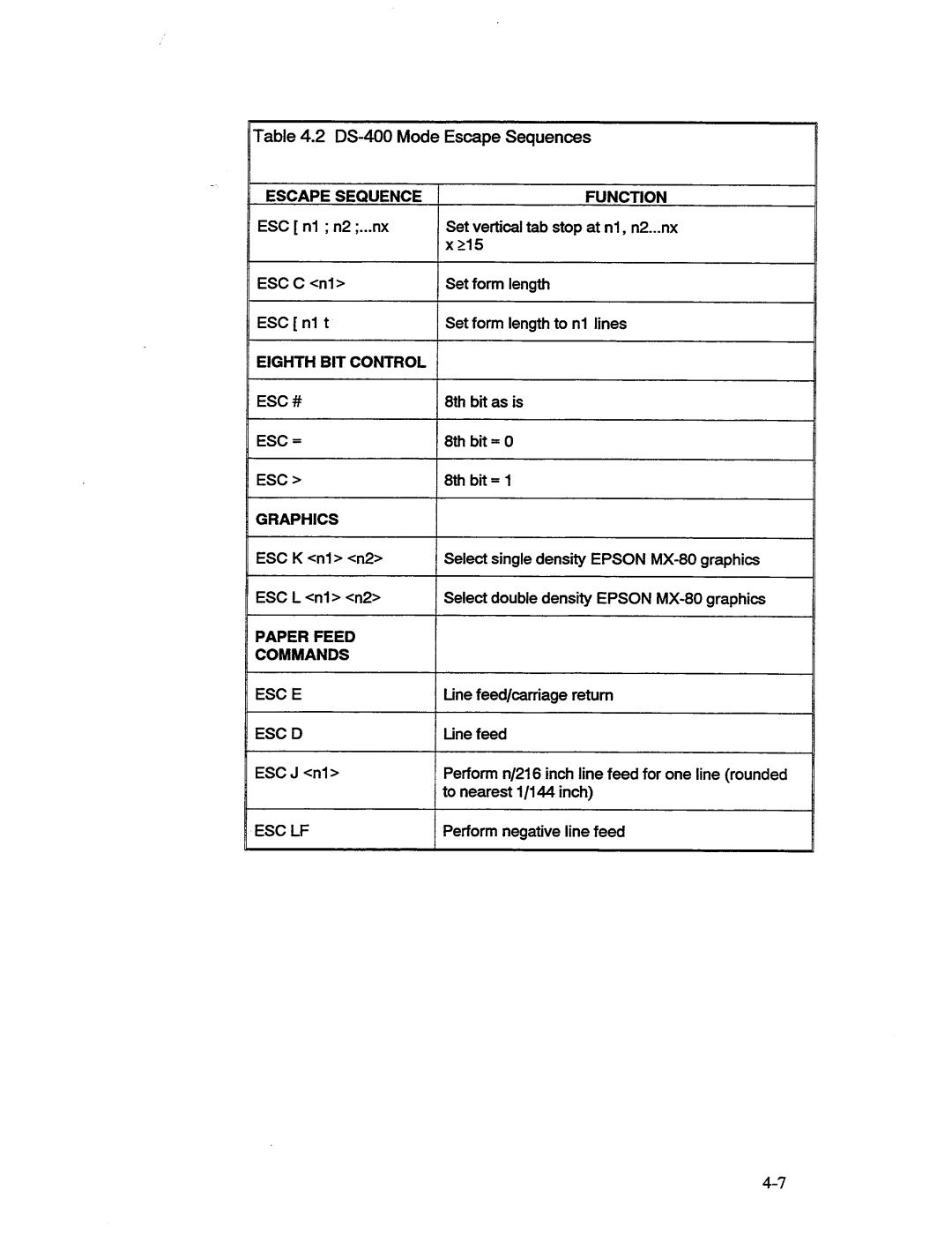 AMT Datasouth 41AY89AR777, MS1839AVCC manual 