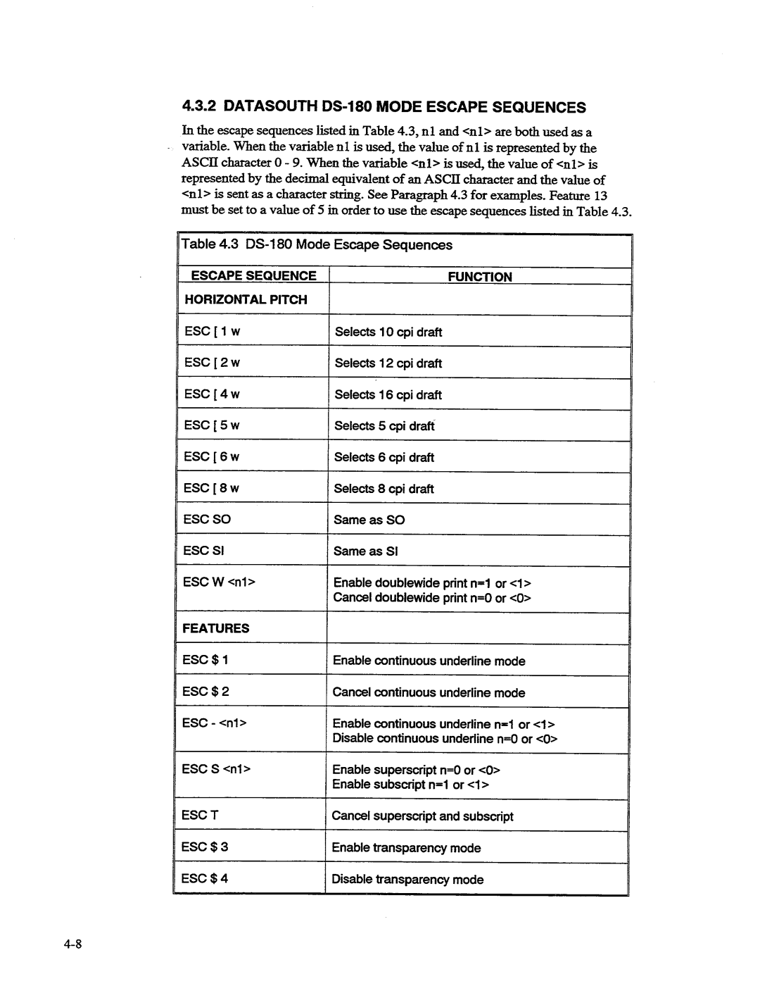 AMT Datasouth MS1839AVCC, 41AY89AR777 manual 