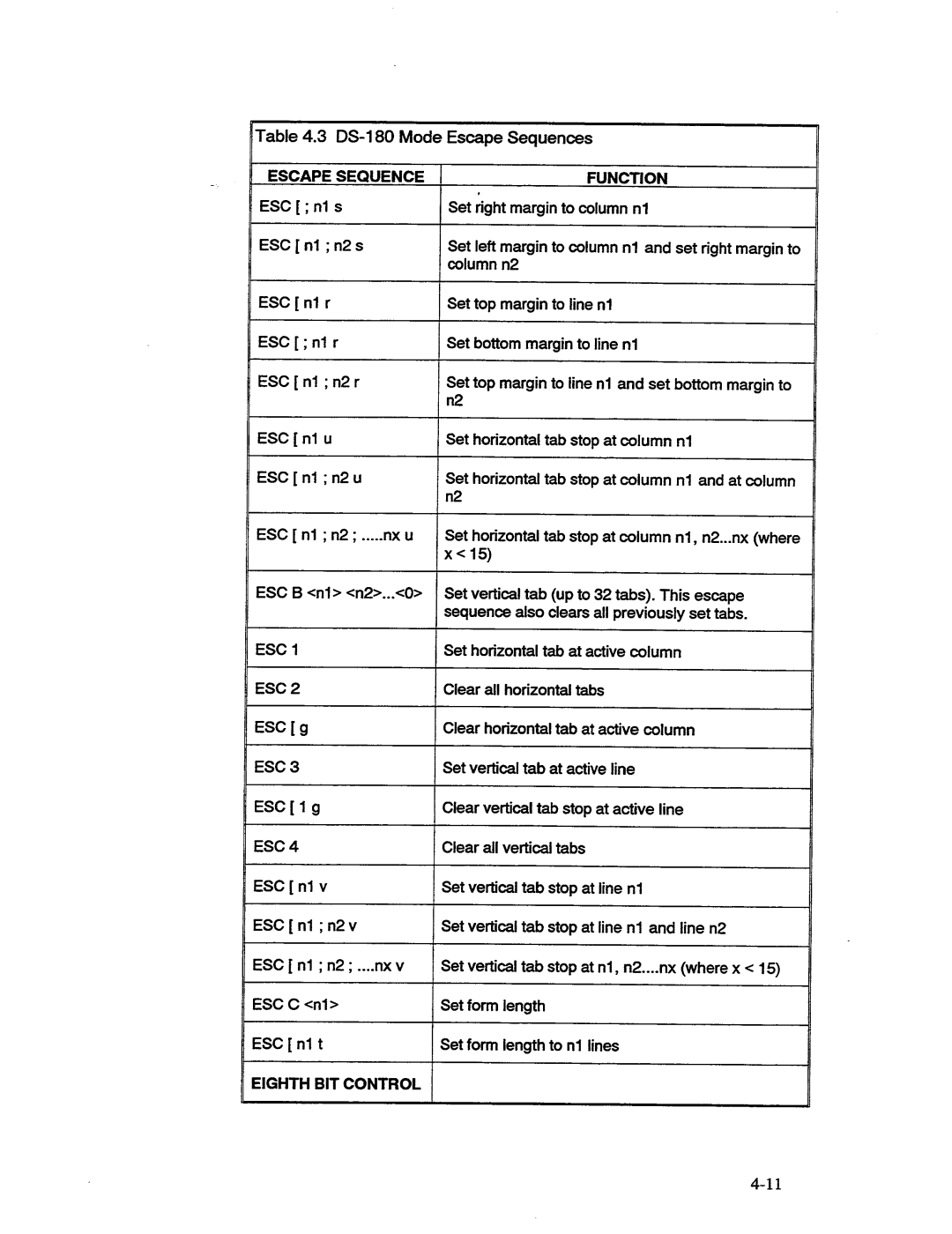 AMT Datasouth 41AY89AR777, MS1839AVCC manual 