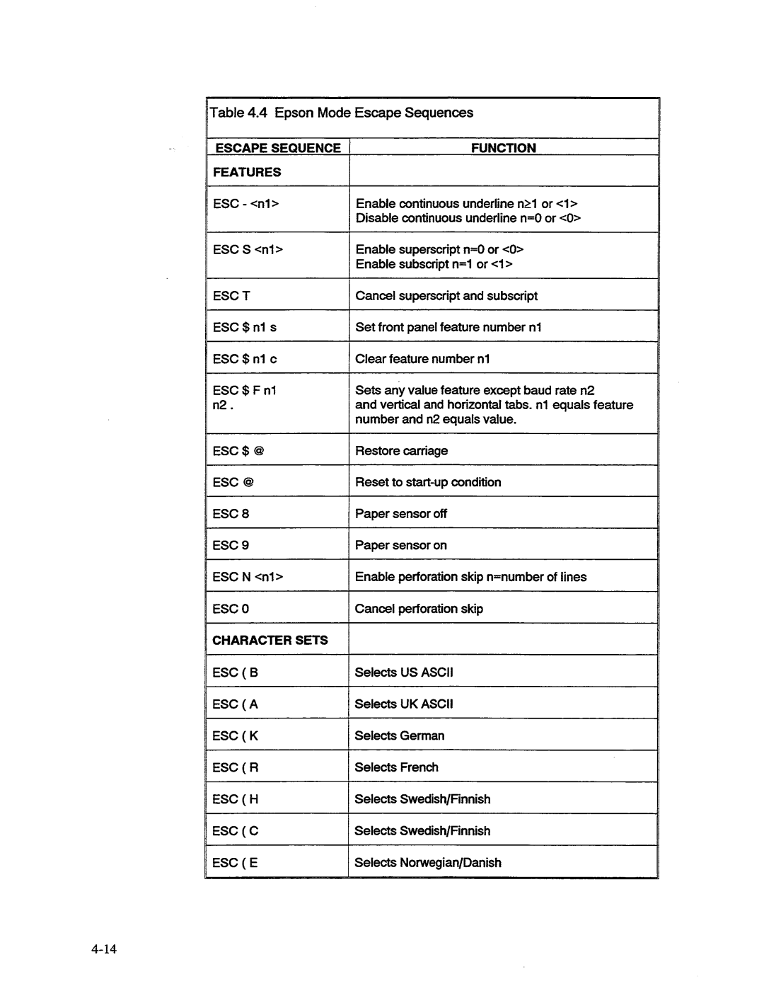 AMT Datasouth MS1839AVCC, 41AY89AR777 manual 