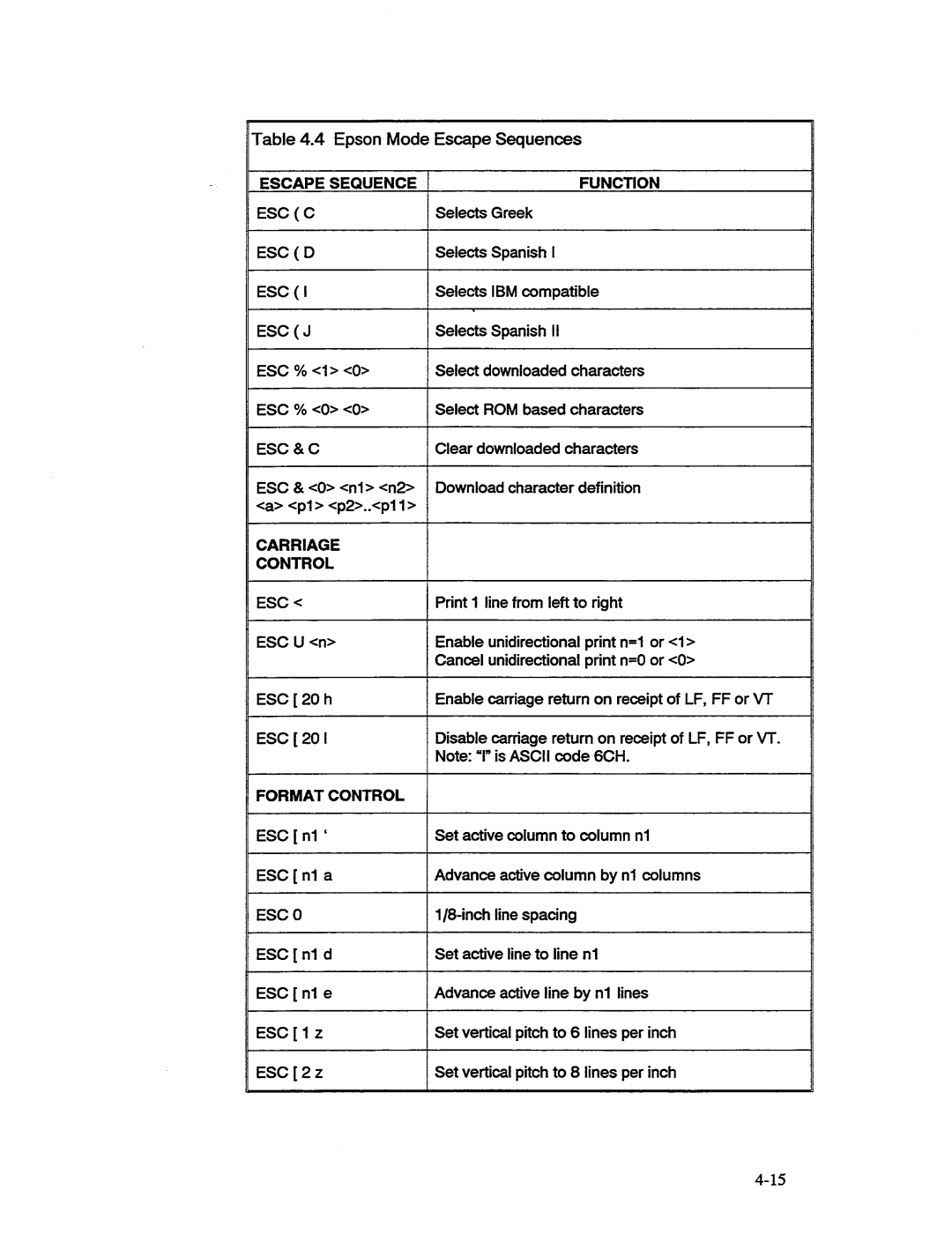 AMT Datasouth 41AY89AR777, MS1839AVCC manual 