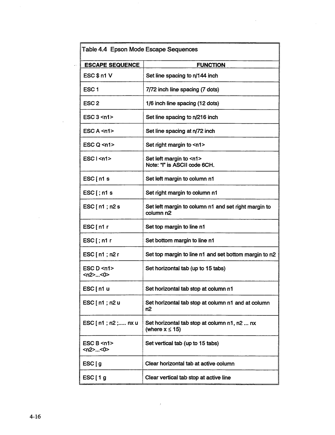 AMT Datasouth MS1839AVCC, 41AY89AR777 manual 