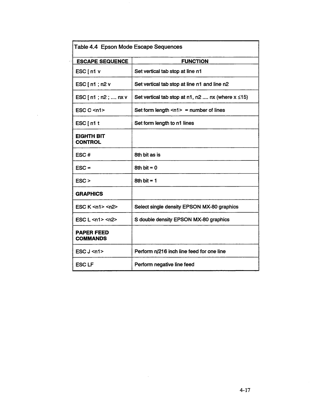 AMT Datasouth 41AY89AR777, MS1839AVCC manual 