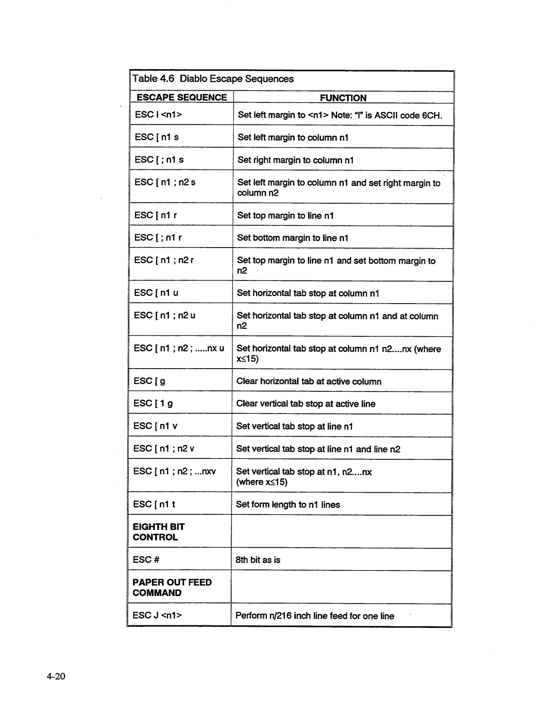 AMT Datasouth MS1839AVCC, 41AY89AR777 manual 