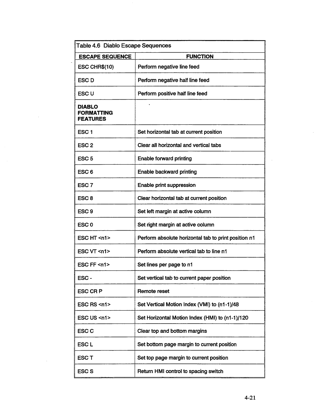 AMT Datasouth 41AY89AR777, MS1839AVCC manual 