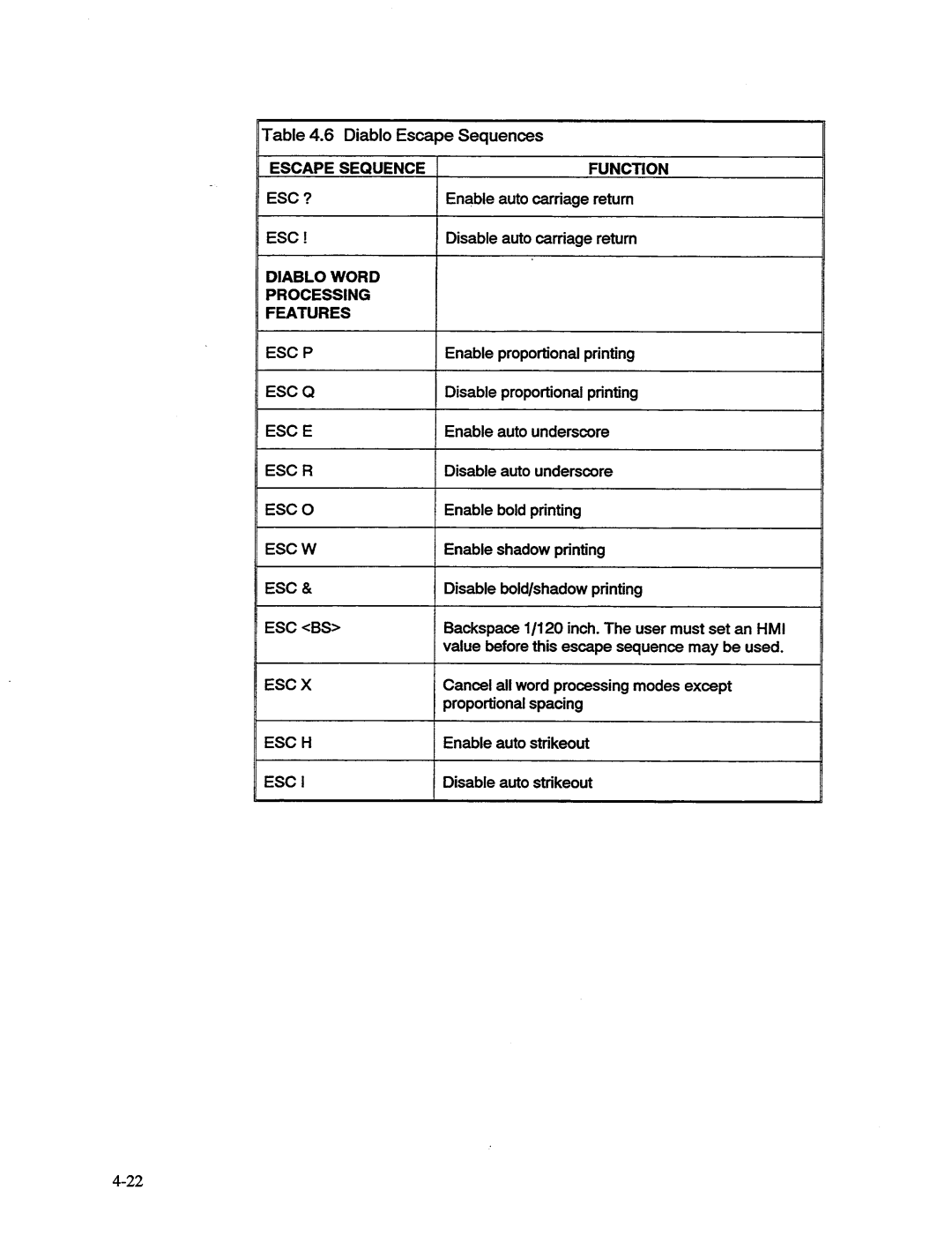 AMT Datasouth MS1839AVCC, 41AY89AR777 manual 