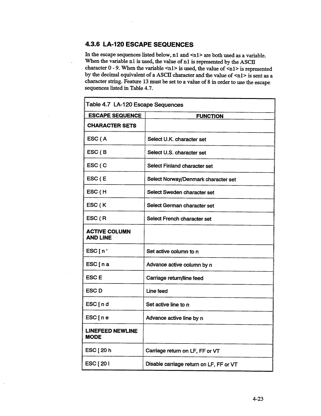 AMT Datasouth 41AY89AR777, MS1839AVCC manual 