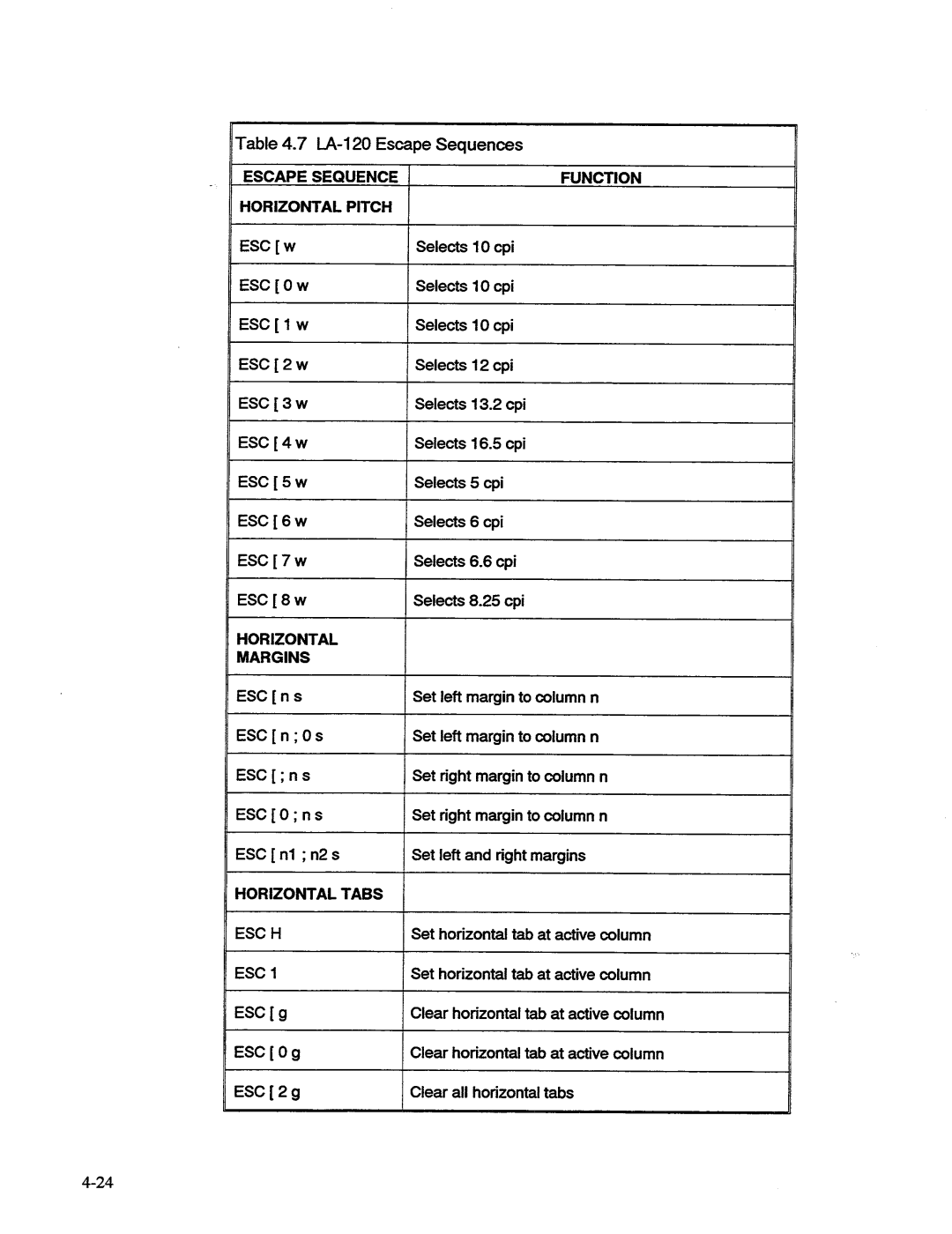 AMT Datasouth MS1839AVCC, 41AY89AR777 manual 