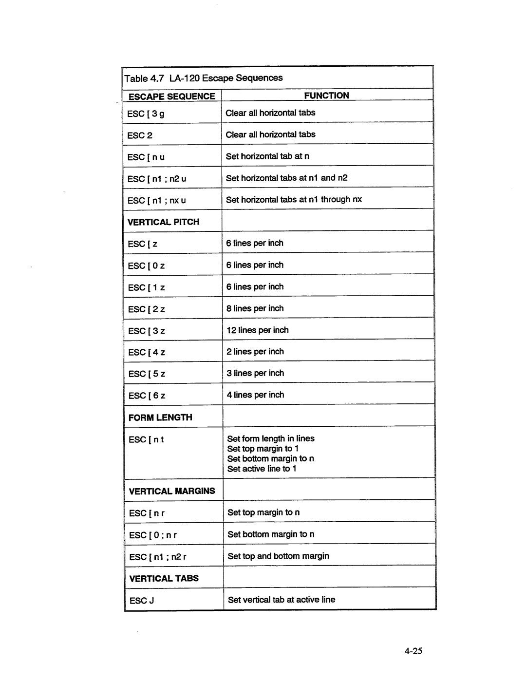 AMT Datasouth 41AY89AR777, MS1839AVCC manual 