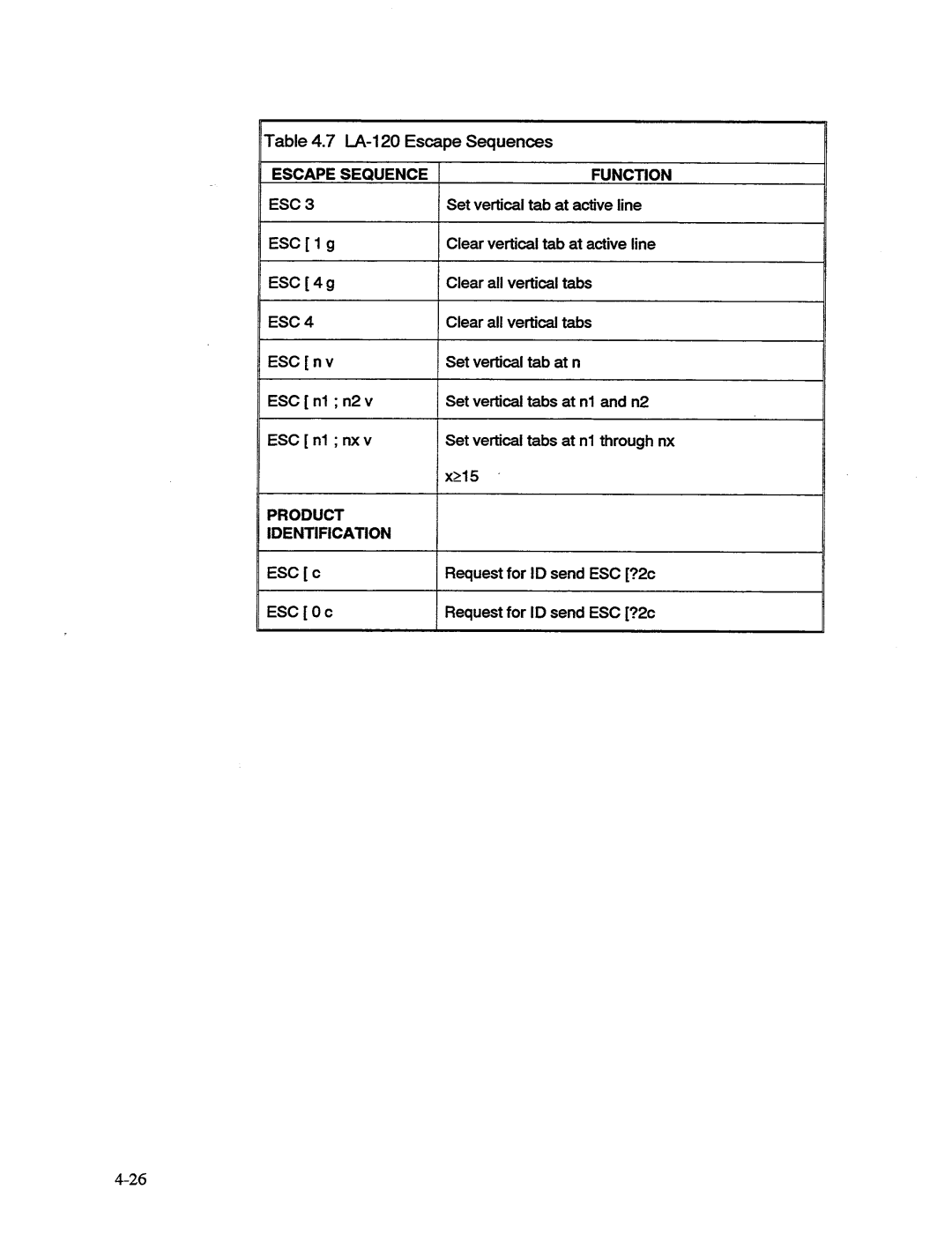 AMT Datasouth MS1839AVCC, 41AY89AR777 manual 