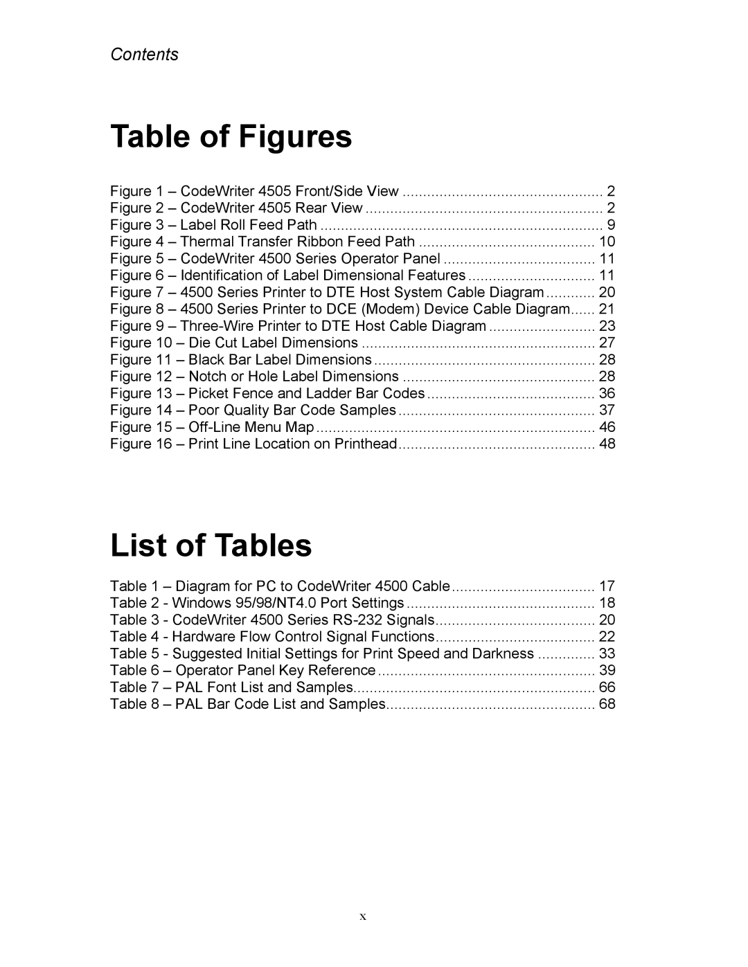 AMT Datasouth 4500 Series manual Table of Figures 