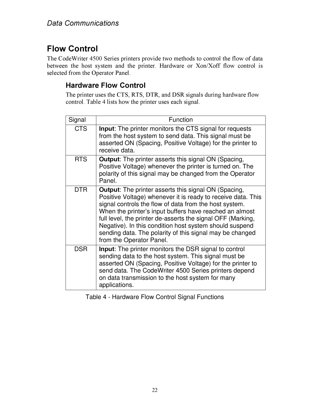 AMT Datasouth 4500 Series manual Hardware Flow Control 