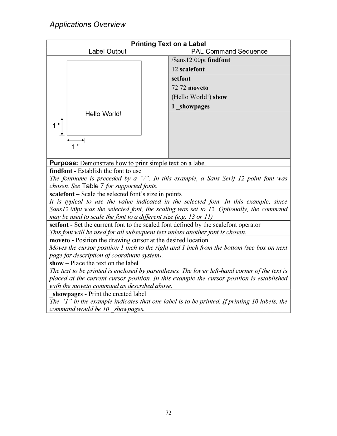 AMT Datasouth 4500 Series manual Label OutputPAL Command Sequence, Hello World 