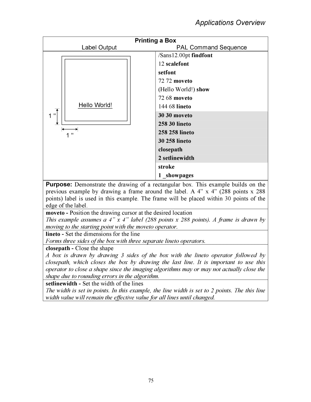 AMT Datasouth 4500 Series manual Applications Overview 