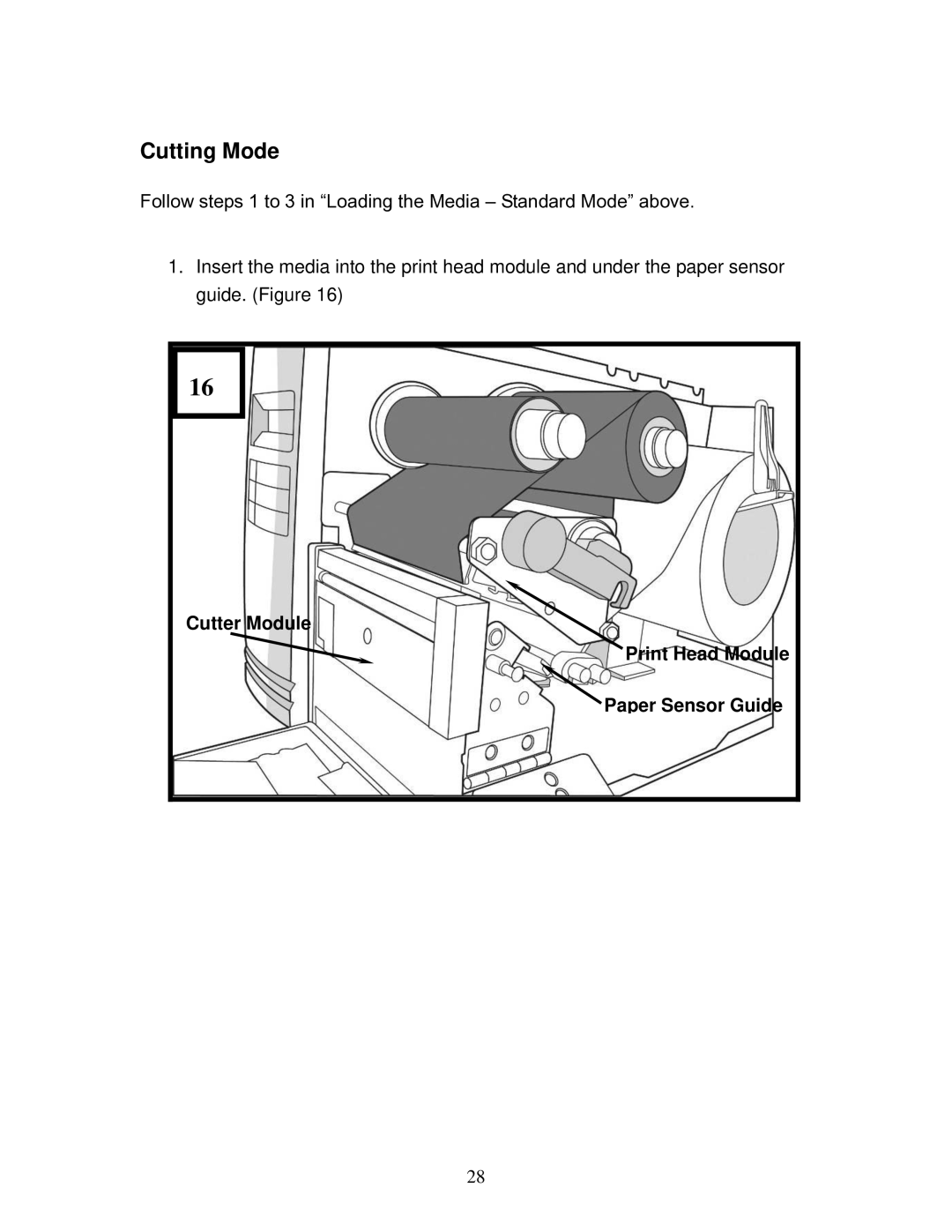 AMT Datasouth 4600 manual Cutting Mode, Cutter Module Print Head Module Paper Sensor Guide 