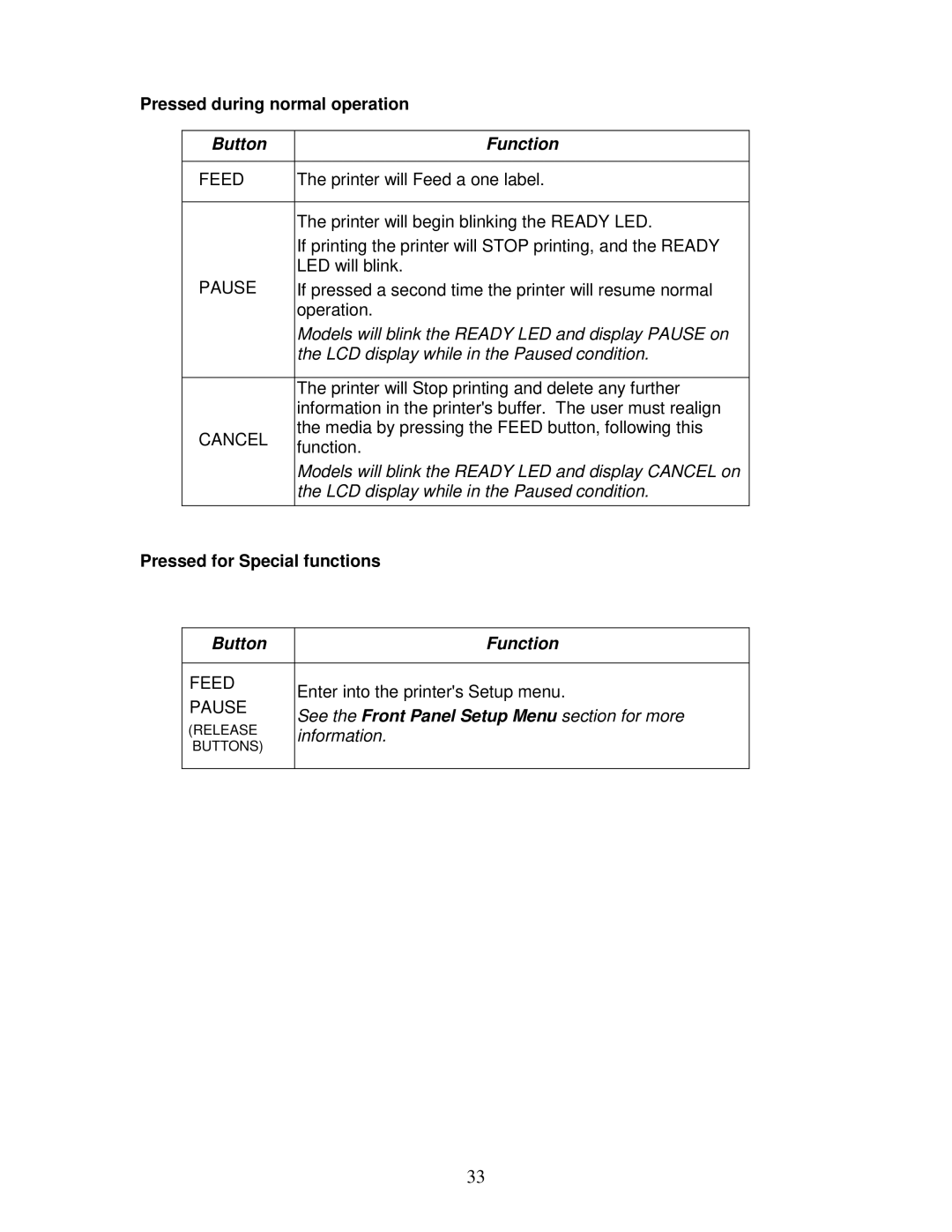 AMT Datasouth 4600 manual Pressed during normal operation 