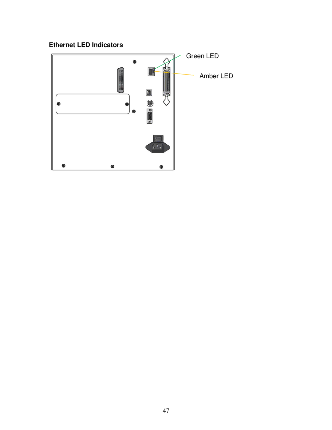 AMT Datasouth 4600 manual Ethernet LED Indicators 