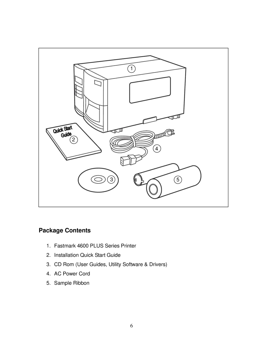 AMT Datasouth 4600 manual Package Contents 