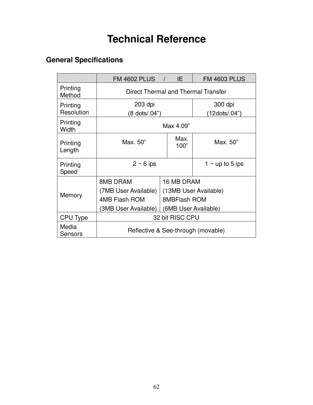 AMT Datasouth 4600 manual Technical Reference, General Specifications, 8MB Dram 