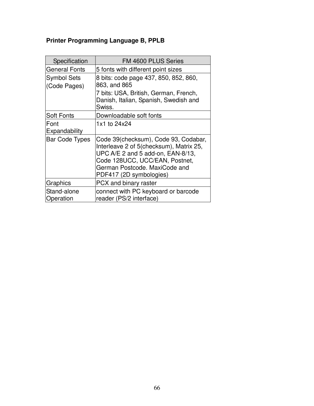 AMT Datasouth 4600 manual Printer Programming Language B, Pplb 