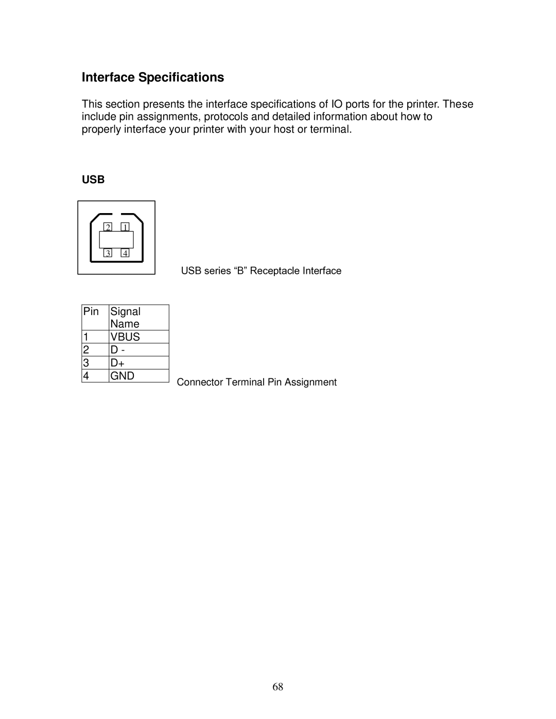 AMT Datasouth 4600 manual Interface Specifications, Vbus GND 