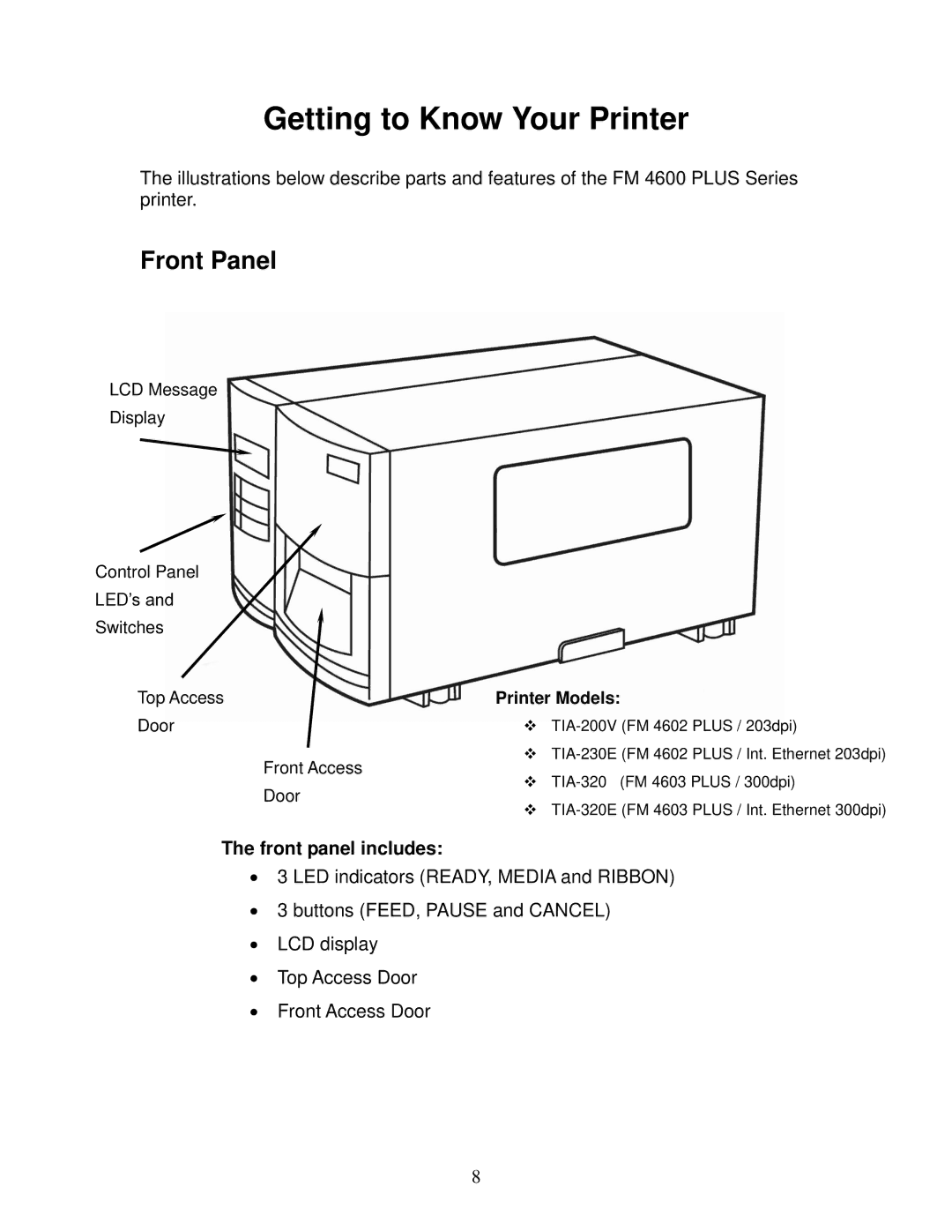 AMT Datasouth 4600 manual Getting to Know Your Printer, Front Panel, Front panel includes 