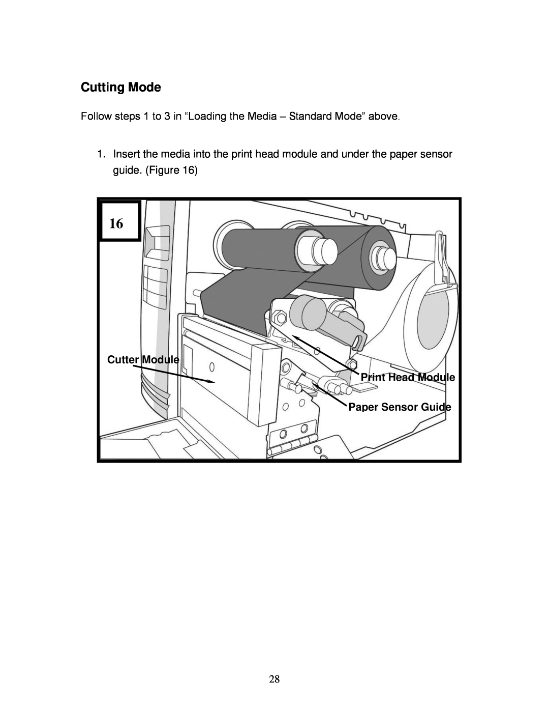 AMT Datasouth 4600 manual Cutting Mode, Cutter Module Print Head Module Paper Sensor Guide 