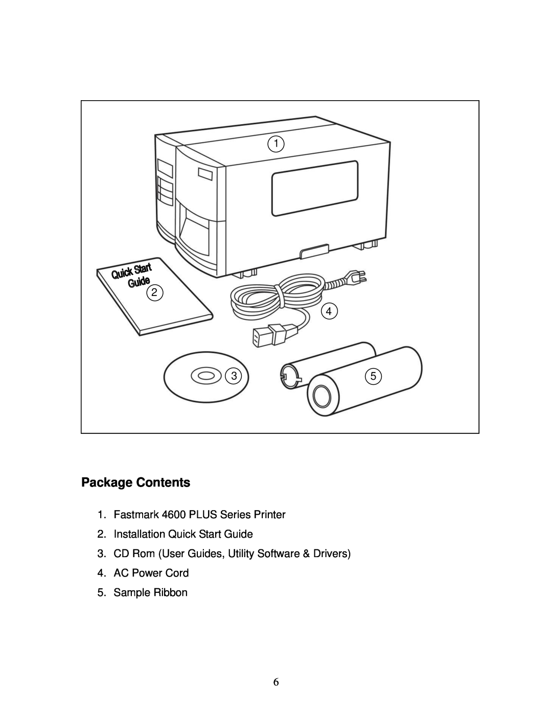 AMT Datasouth manual Package Contents, Fastmark 4600 PLUS Series Printer, Installation Quick Start Guide, Sample Ribbon 