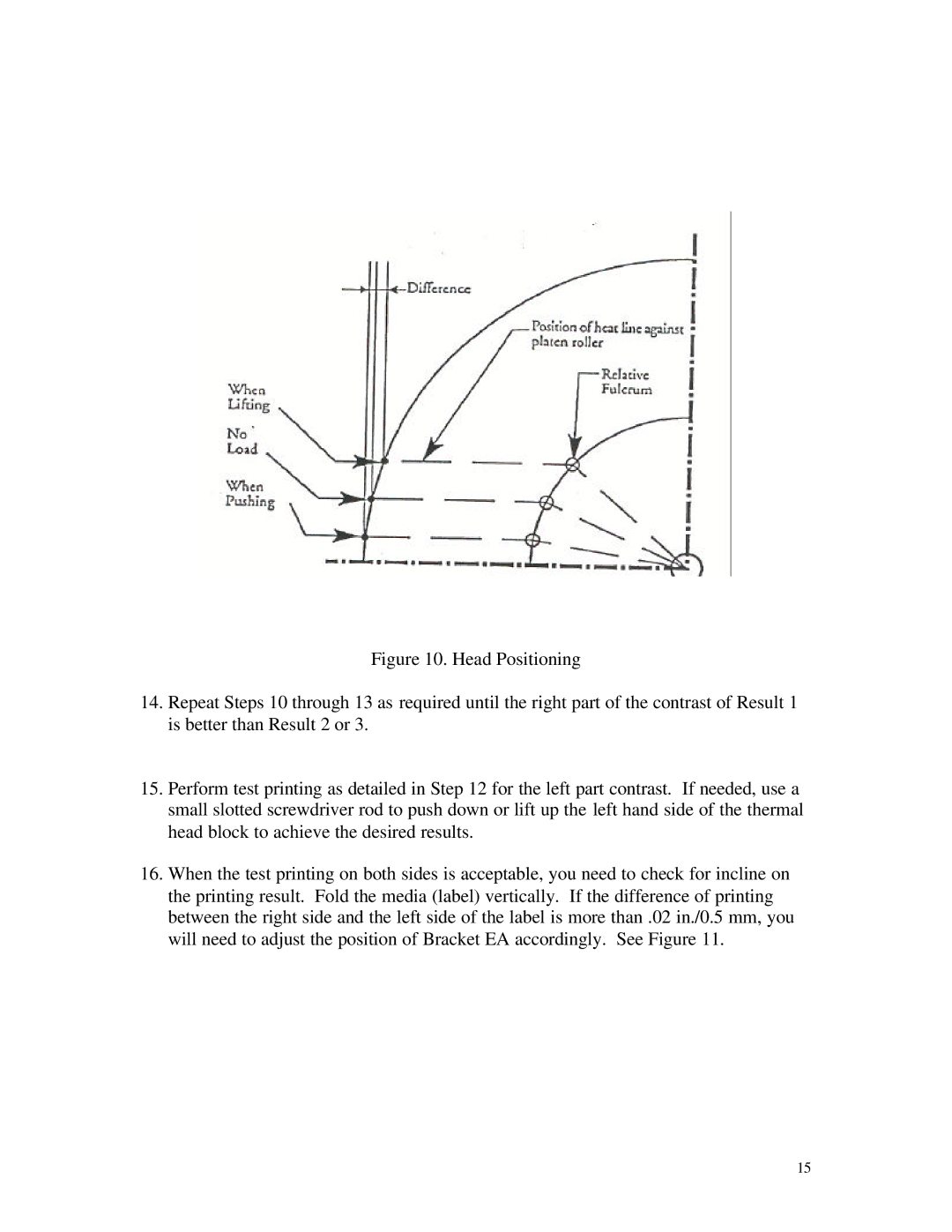 AMT Datasouth 5106 manual 