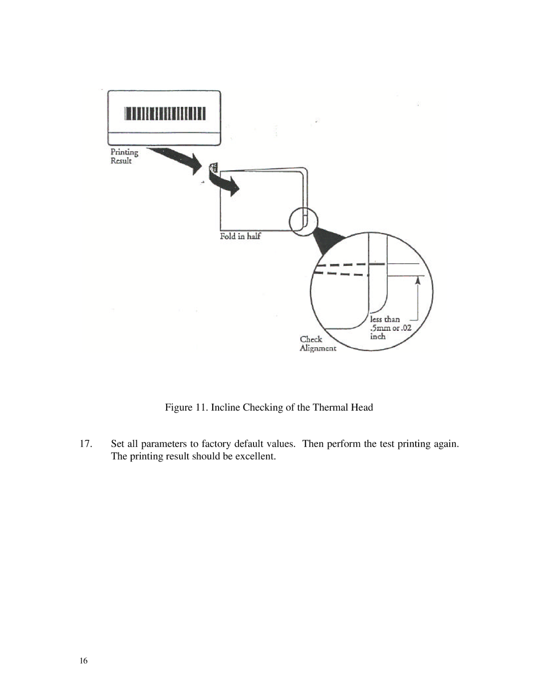 AMT Datasouth 5106 manual 