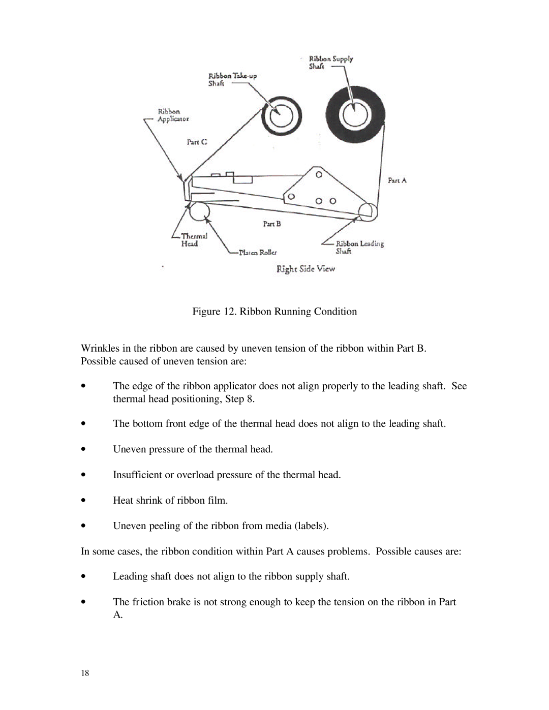 AMT Datasouth 5106 manual 