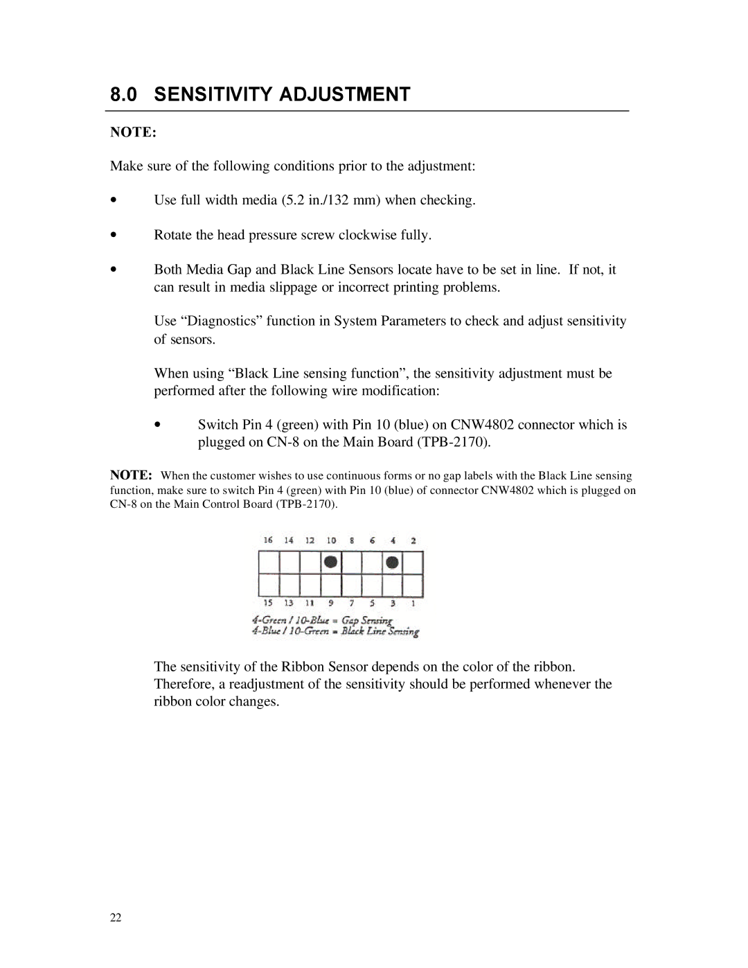 AMT Datasouth 5106 manual Sensitivity Adjustment 