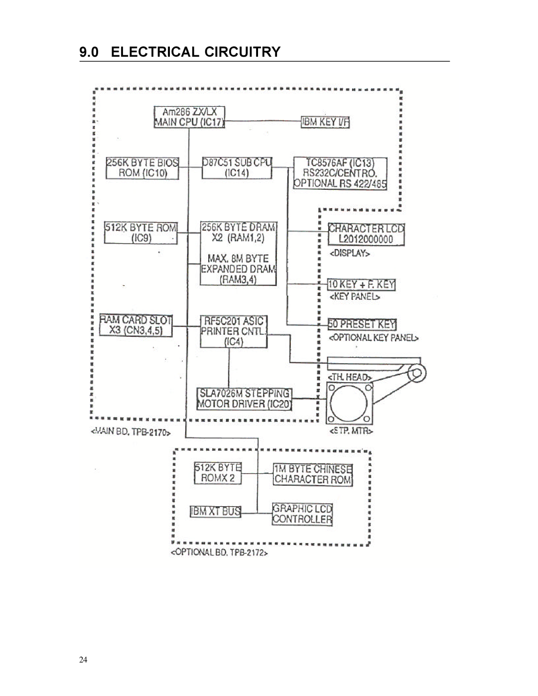 AMT Datasouth 5106 manual Electrical Circuitry 