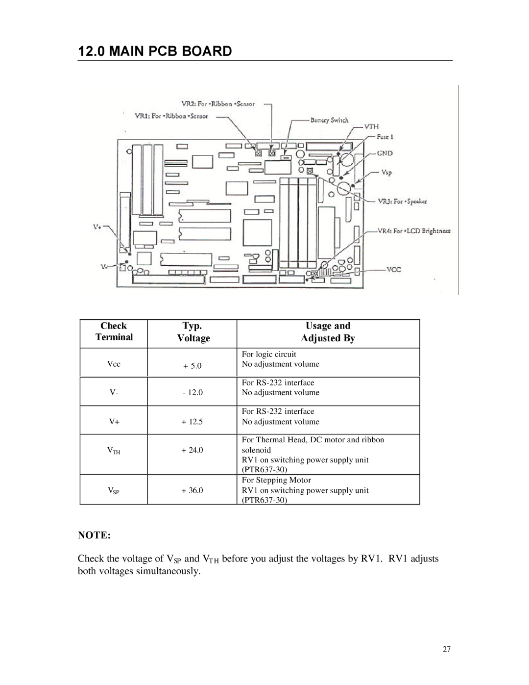 AMT Datasouth 5106 manual Main PCB Board, Voltage Adjusted By 