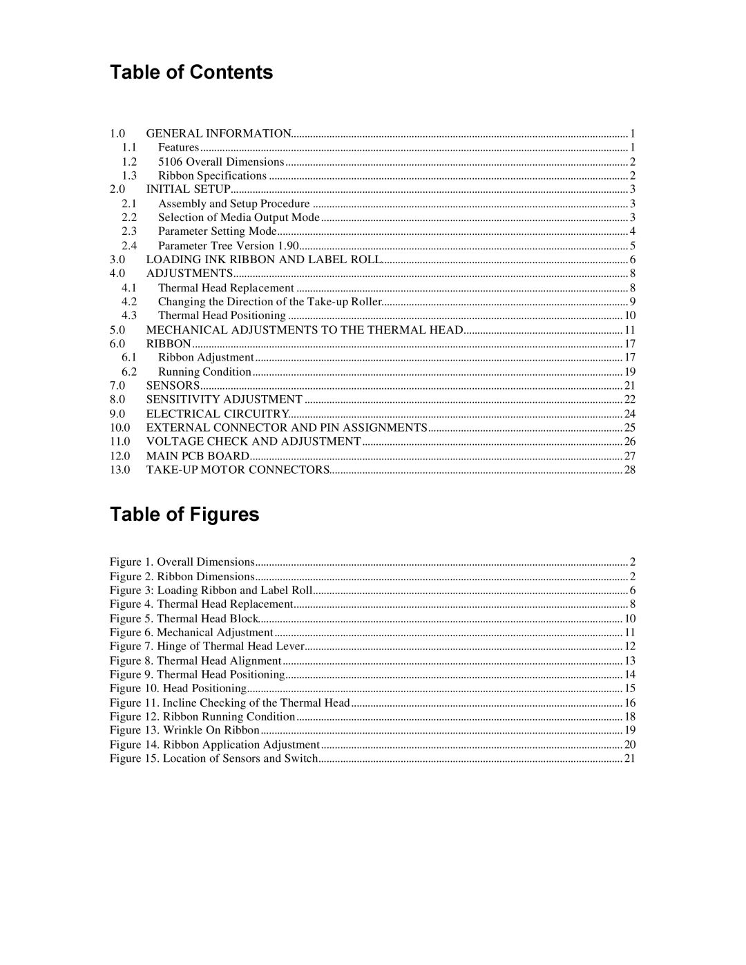 AMT Datasouth 5106 manual Table of Figures 