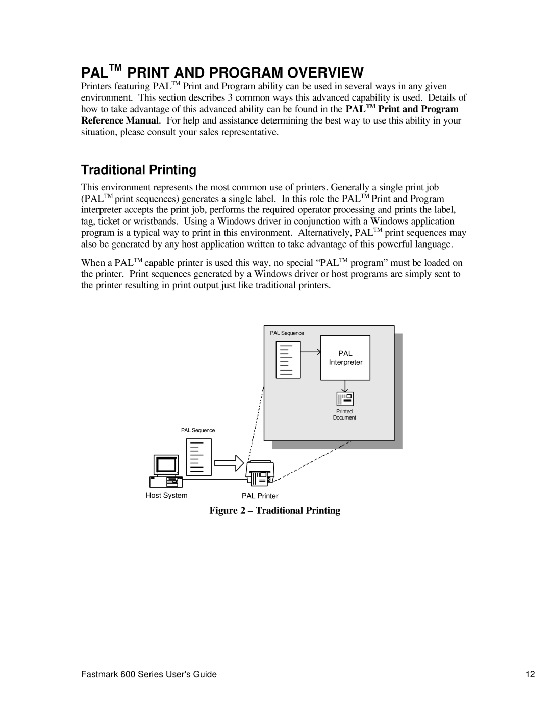 AMT Datasouth 600 manual Paltm Print and Program Overview, Traditional Printing 