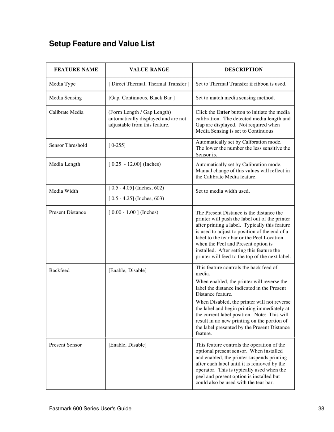 AMT Datasouth 600 manual Setup Feature and Value List, Feature Name Value Range Description 