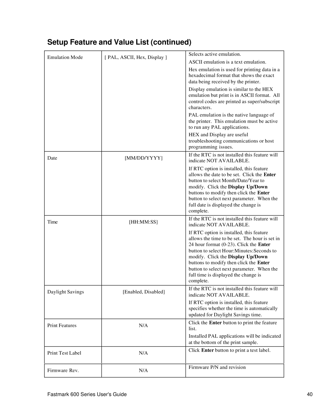 AMT Datasouth 600 manual Mm/Dd/Yyyy 