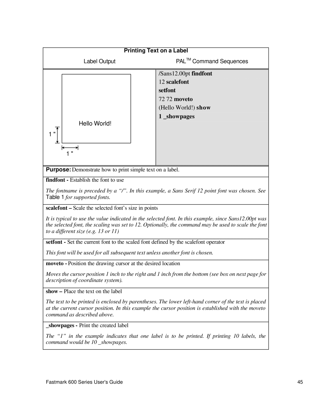 AMT Datasouth 600 manual Showpages, Printing Text on a Label 