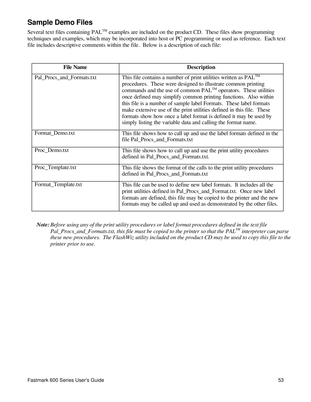 AMT Datasouth 600 manual Sample Demo Files, File Name Description 