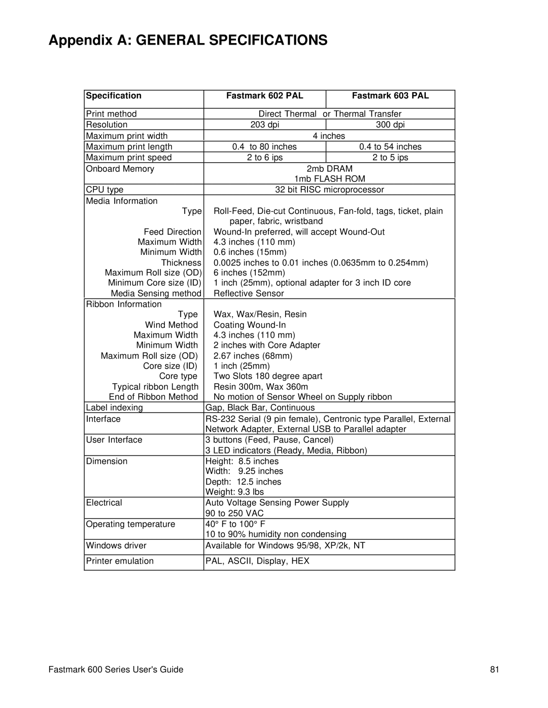 AMT Datasouth 600 manual Appendix a General Specifications, Specification Fastmark 602 PAL Fastmark 603 PAL 