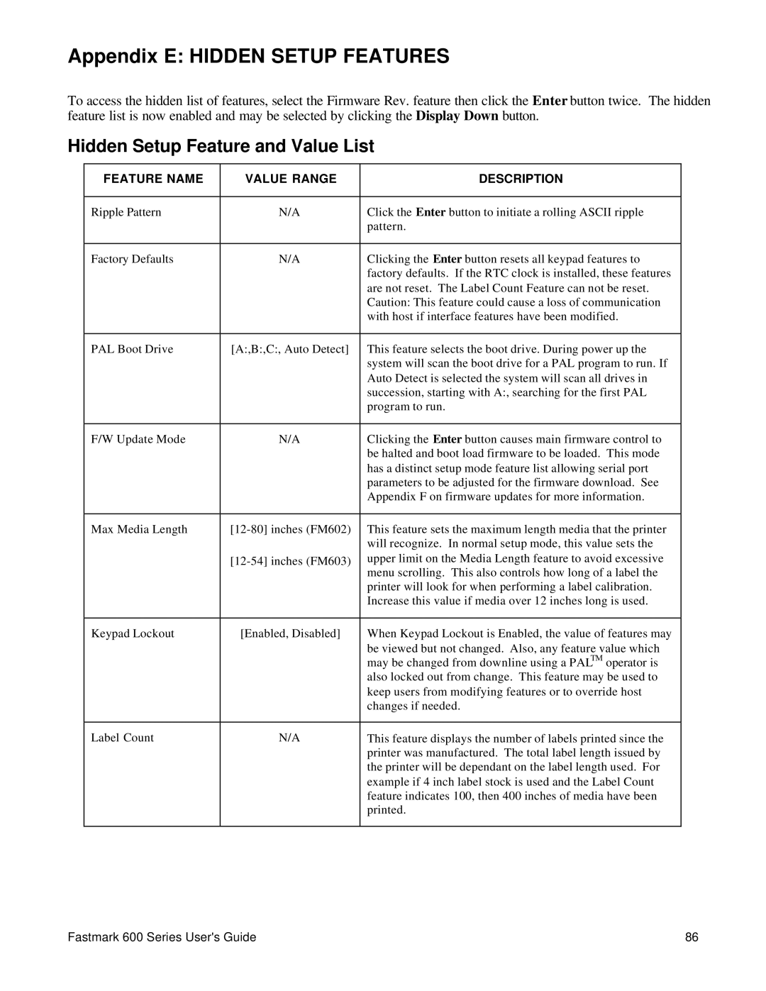 AMT Datasouth 600 manual Appendix E Hidden Setup Features, Hidden Setup Feature and Value List 