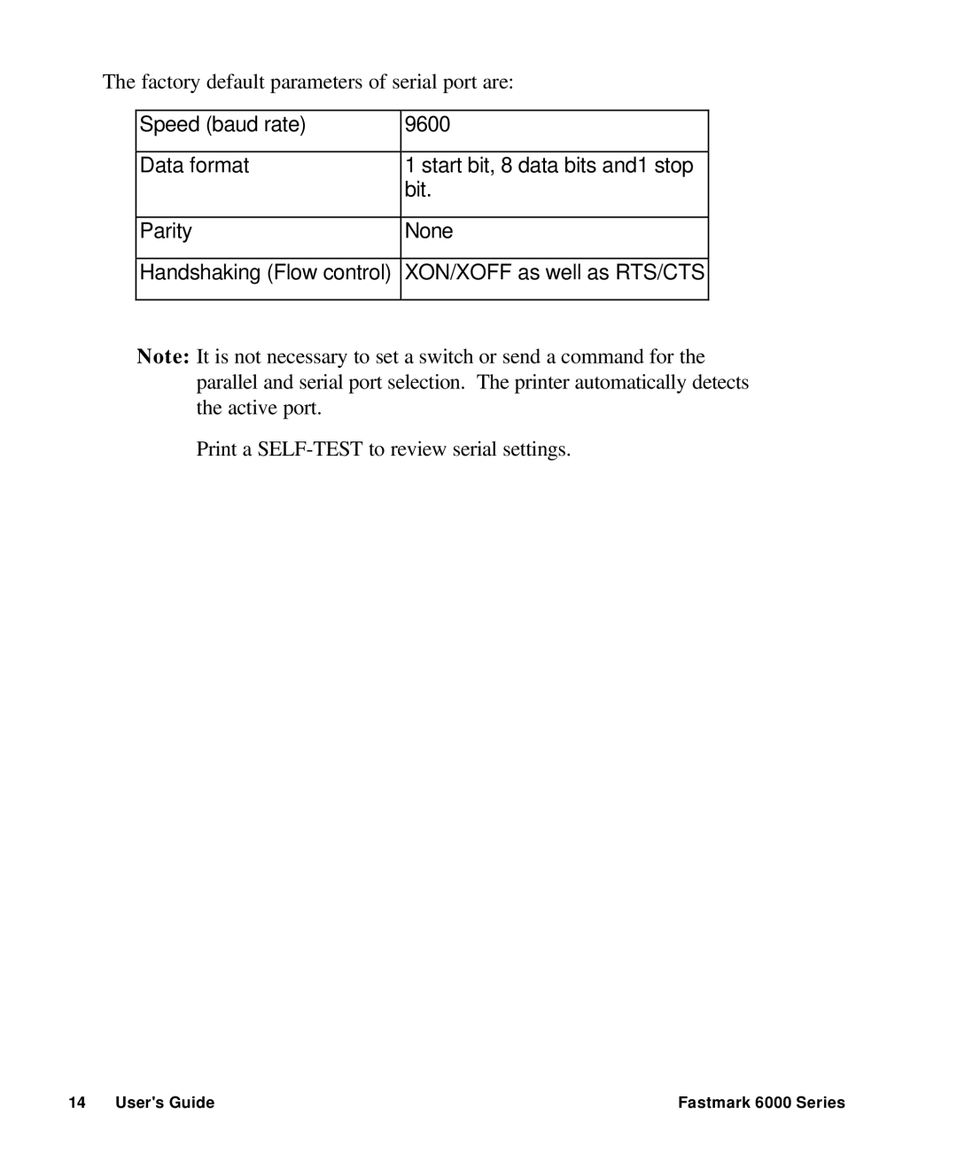 AMT Datasouth 6000 manual Factory default parameters of serial port are 