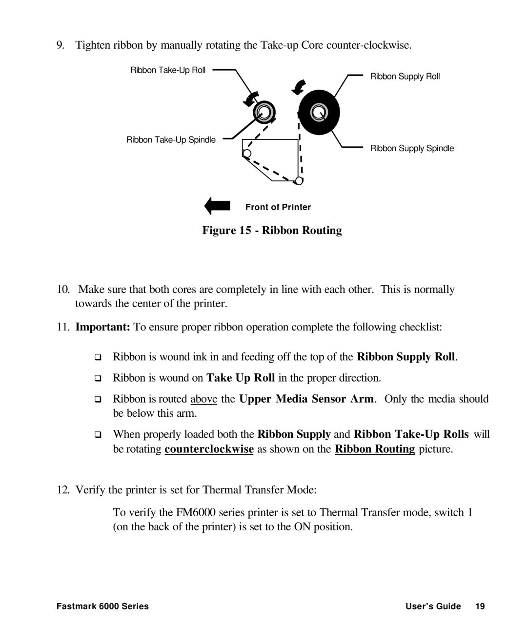 AMT Datasouth 6000 manual Ribbon Routing 