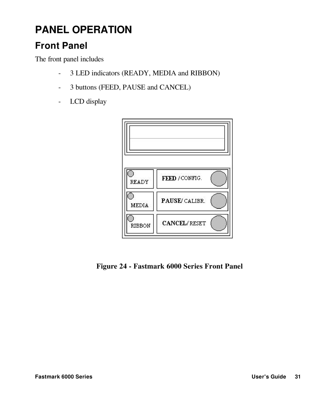 AMT Datasouth manual Fastmark 6000 Series Front Panel 