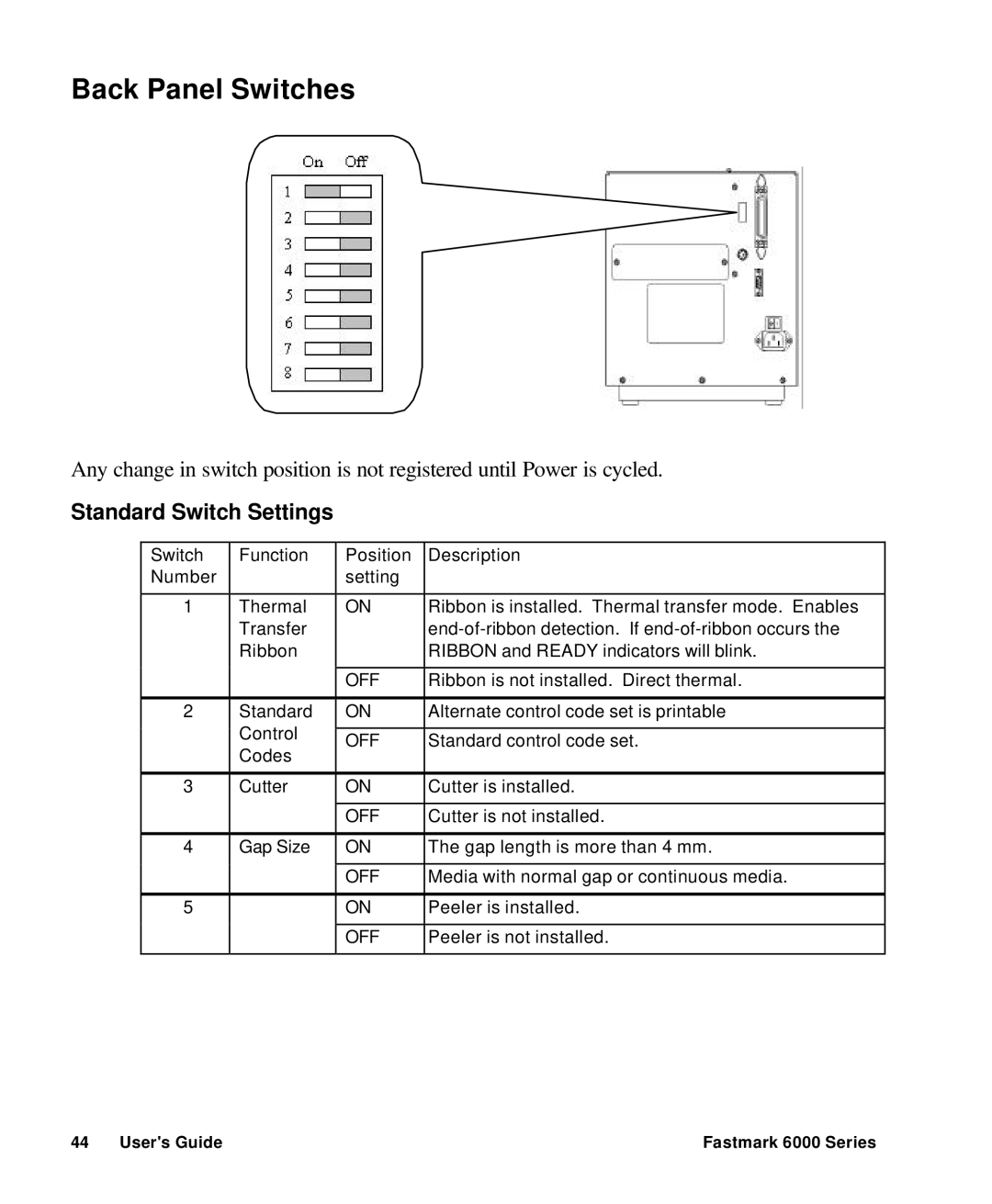 AMT Datasouth 6000 manual Back Panel Switches, Standard Switch Settings 