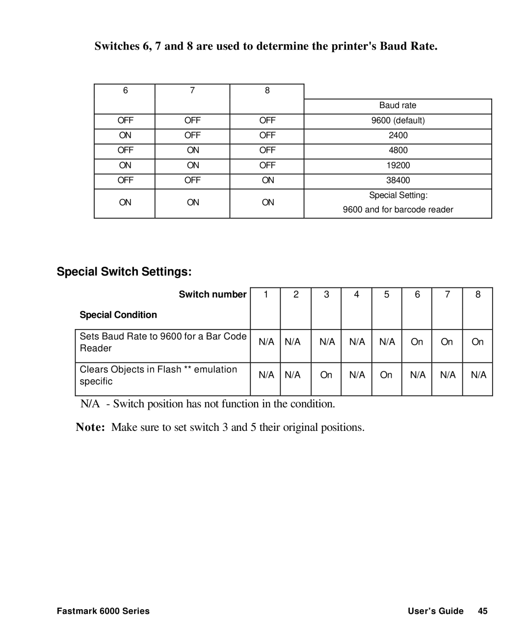 AMT Datasouth 6000 manual Special Switch Settings, Switch number Special Condition 