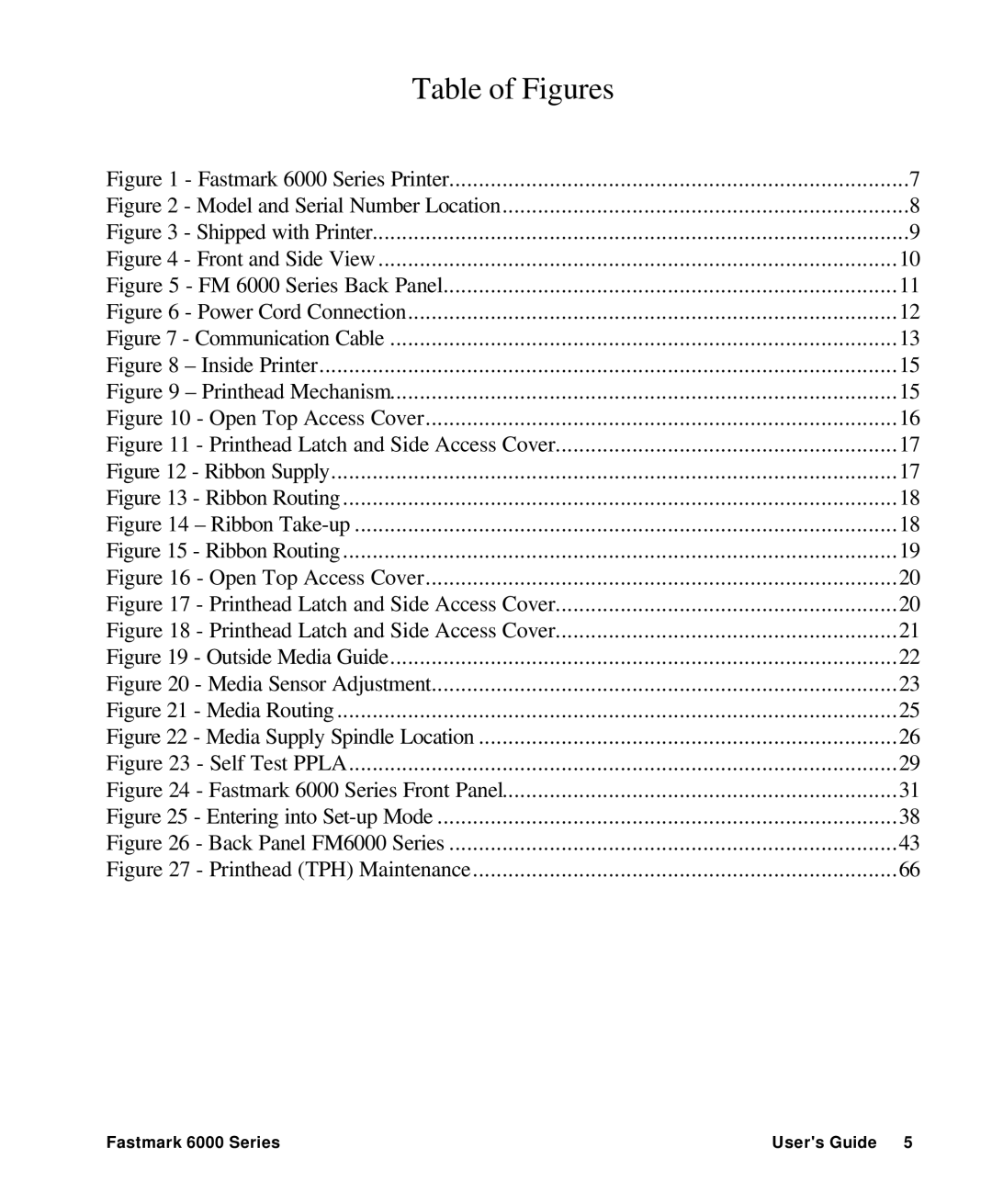 AMT Datasouth 6000 manual Table of Figures 